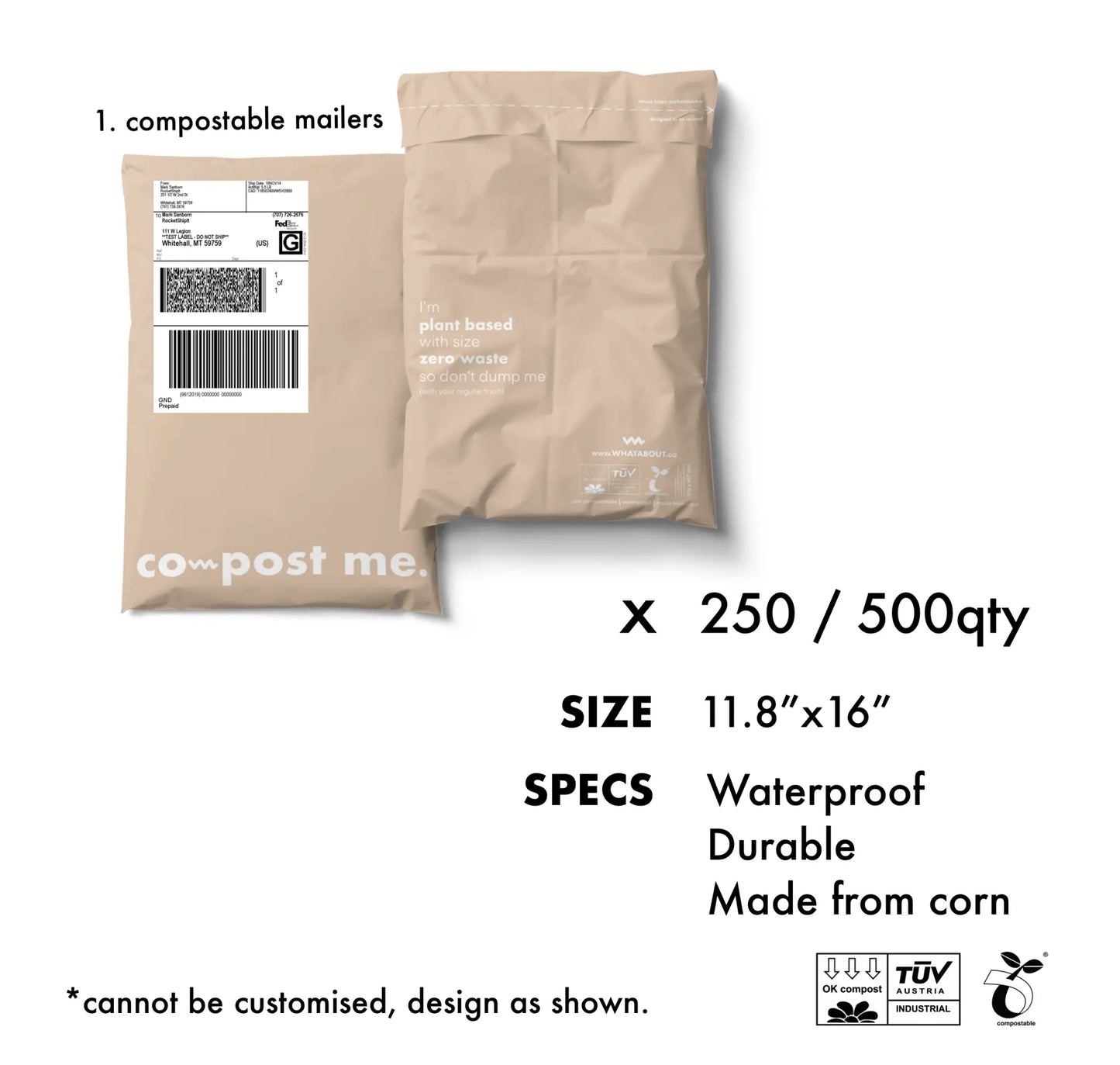 Essential E-commerce Mailer Bundle