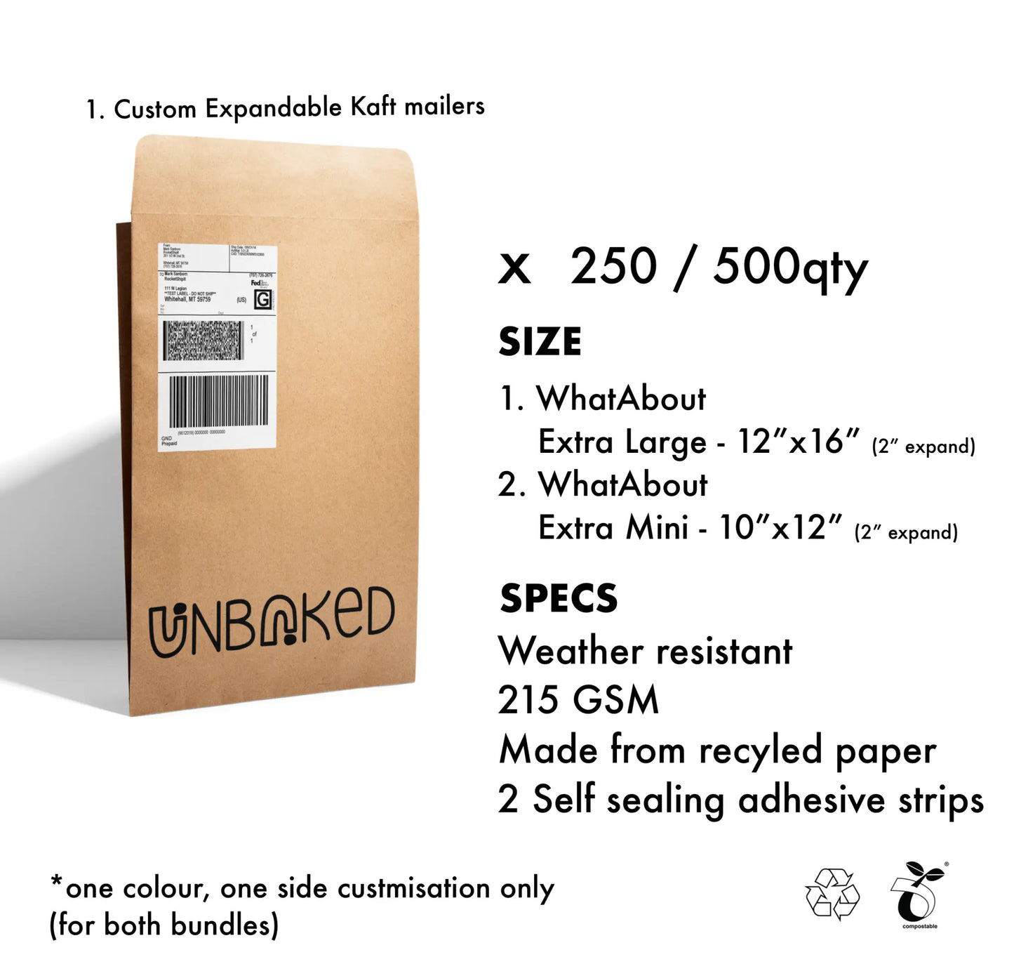 Premium E-commerce Mailer Bundle